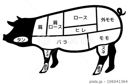 豚肉の部位（畜産） 106041364