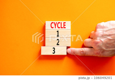 Time to cycle 3 symbol. Concept word Cycle 1 2 3 on wooden block. Businessman hand. Beautiful orange table orange background. Business planning and time to cycle 3 concept. Copy space. Time to cycle 3 symbol. Concept word Cycle 1 2 3 on wooden block. Businessman hand. Beautiful orange table orange background. Business planning and time to cycle 3 concept. Copy space. 106049201