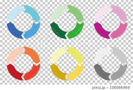 Cycle diagram quadrant Cycle diagram quadrant 106066969