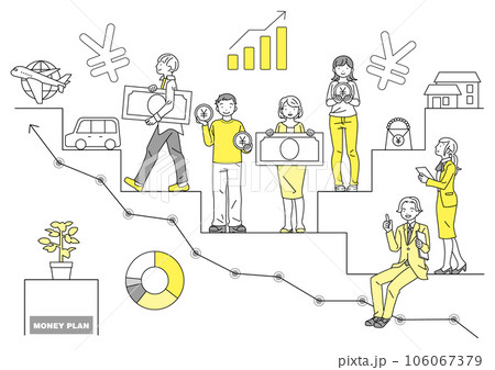 お金とライフプランのイメージ図 お金を持った男女と説明する男女 お金とライフプランのイメージ図 お金を持った男女と説明する男女 106067379