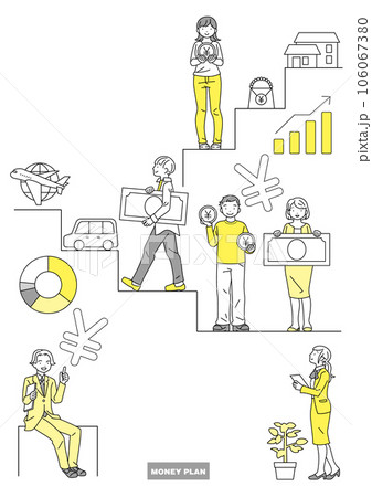 お金とライフプランのイメージ図 お金を持った男女と説明する男女 お金とライフプランのイメージ図 お金を持った男女と説明する男女 106067380