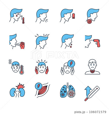 Coronavirus symptoms related vector icons set 106072379