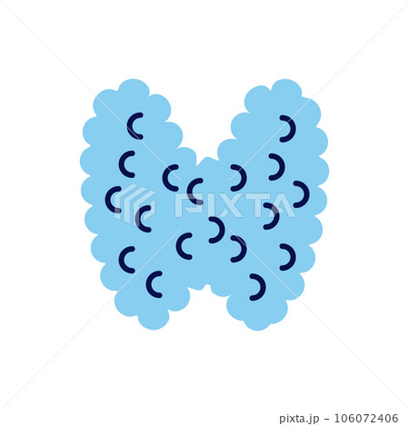 Thyroid Vector Line Icons Thyroid Vector Line Icons 106072406