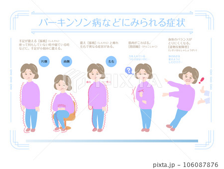 パーキンソン病・パーキンソン症候群_症状 106087876