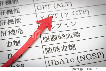 空腹時血糖と上昇矢印　血糖値　健康診断　健康管理　医療 106115930