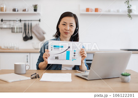 Professional showing graphs on online presentation from home 106122201