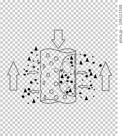 Image illustration of dialyzer Image illustration of dialyzer 106123388