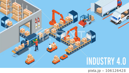 3D isometric Industry 4.0 concept with Internet of Things (IoT), Cloud computing, AI and machine learning, Edge computing, Cybersecurity and Digital twin. Vector illustration eps10 106126428