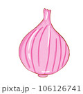 Healthy 106126741