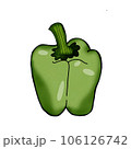 Healthy 106126742