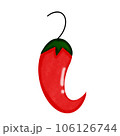 Healthy 106126744