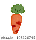Healthy 106126745