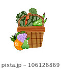 Healthy 106126869