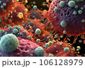 Virus and bacteria close-up. Generative AI technology. 106128979