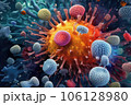 Virus and bacteria close-up. Generative AI technology. 106128980