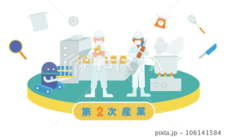 2次産業の野菜の加工に従事する男性女性 2次産業の野菜の加工に従事する男性女性 106141584
