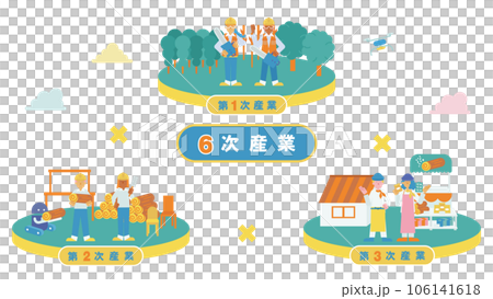 One illustration summarizing the sixth industry (flat) (forestry) One illustration summarizing the sixth industry (flat) (forestry) 106141618