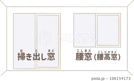 掃き出し窓と腰高窓の図解イラスト 106154173