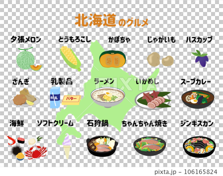 北海道美食、特產、特產 106165824