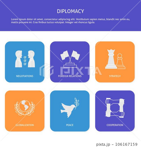 Diplomacy and international relations banner 106167159