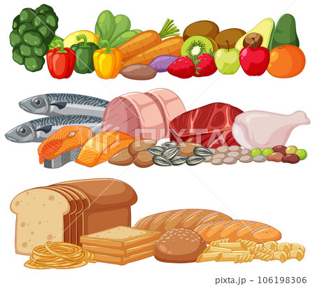 Set of difference food group 106198306