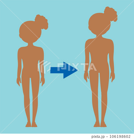 Physical Changes During Puberty 106198602