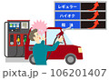 ガソリン高騰に驚く 106201407