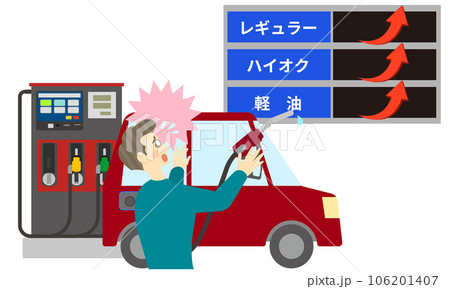 ガソリン高騰に驚く ガソリン高騰に驚く 106201407