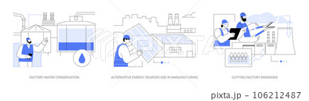 Sustainable factory abstract concept vector illustrations. Sustainable factory abstract concept vector illustrations. 106212487
