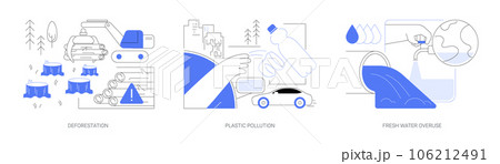 Environmental problems abstract concept vector illustrations. 106212491