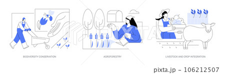 Sustainable agriculture abstract concept vector illustrations. Sustainable agriculture abstract concept vector illustrations. 106212507