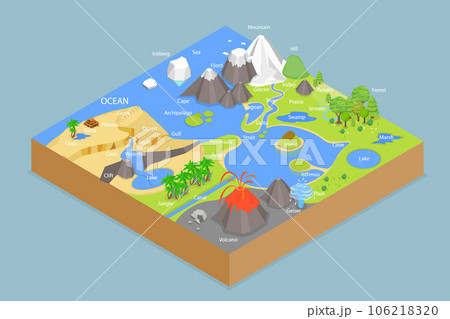 3D Isometric Flat Vector Conceptual Illustration of Landforms 106218320
