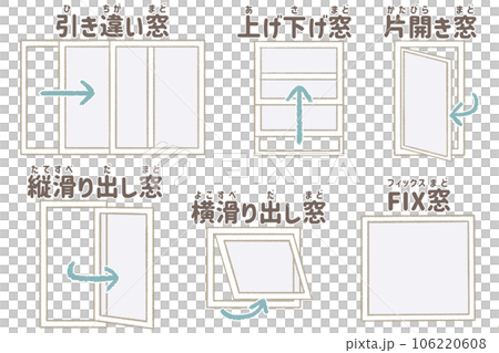 窓の開き方の違い　窓の種類の図解イラスト 106220608