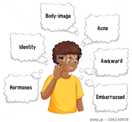 Teen with emotional and physical changes Teen with emotional and physical changes 106230656