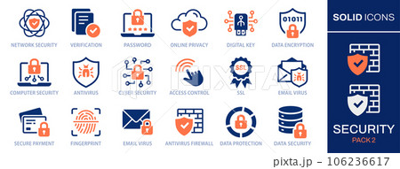 Cyber security icon set. Collection of privacy, data protection, digital lock, network and more. Vector illustration. Easily changes to any color. 106236617