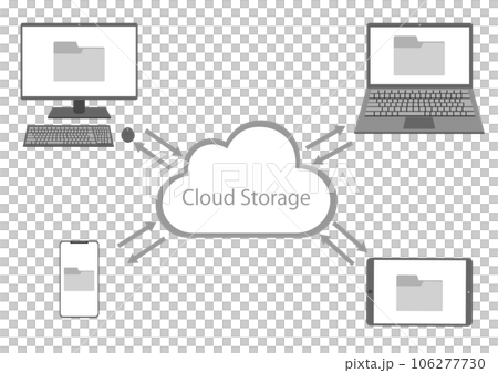 複数のデジタル機器でクラウドストレージにデータ共有するモノクロイラスト 106277730