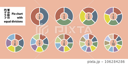 色分けされた等分割の円グラフセット。くすんだ色でビジネスに使いやすいインフォグラフィック。 106284286