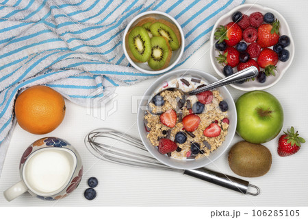 Healthy Breakfast Healthy Breakfast 106285105