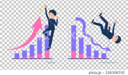 業績アップと業績ダウンを表現する学ラン男子学生のセット 106306595