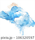 sky, blue sky, cloud,the cloud , space, empty,Sunny, summer,design,gardening, gouache,bush,jott cloud, farm,cartoon,day,today, animal, minimal,Ai,Ai-generat 106320597