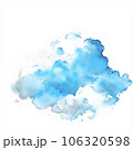 sky, blue sky, cloud,the cloud , space, empty,Sunny, summer,design,gardening, gouache,bush,jott cloud, farm,cartoon,day,today, animal, minimal,Ai,Ai-generat 106320598