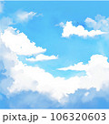 sky, blue sky, cloud,the cloud , space, empty,Sunny, summer,design,gardening, gouache,bush,jott cloud, farm,cartoon,day,today, animal, minimal,Ai,Ai-generat 106320603