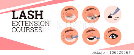 Lash extension courses advertising banner, flat vector illustration. 106329367