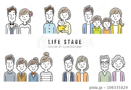 ベクターイラスト素材:ライフステージ、人物セット ベクターイラスト素材:ライフステージ、人物セット 106335829