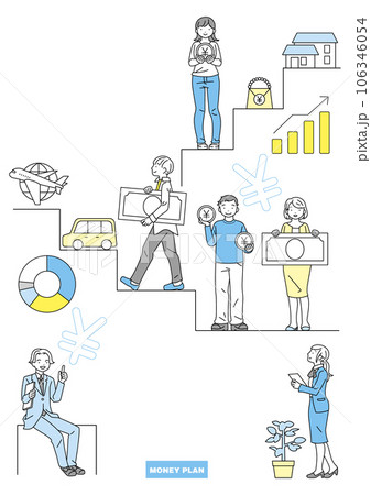 お金とライフプランのイメージ図 お金を持った男女と説明する男女 お金とライフプランのイメージ図 お金を持った男女と説明する男女 106346054
