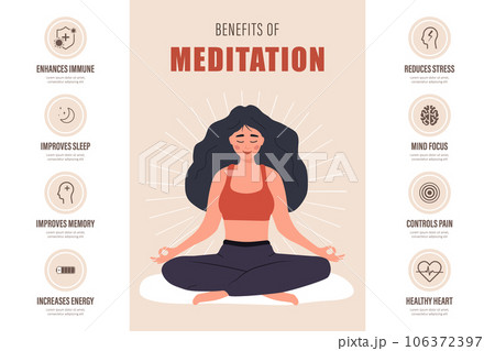 Benefits of meditation infographic. Female character practicing yoga, mental and body wellness. Spiritual and physical practice. Vector illustration in flat cartoon style Benefits of meditation infographic. Female character practicing yoga, mental and body wellness. Spiritual and physical practice. Vector illustration in flat cartoon style 106372397