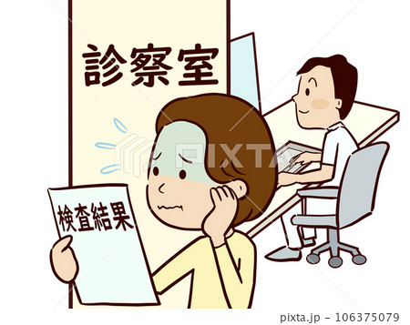 診察室を出る。検査結果を貰って青ざめる 106375079