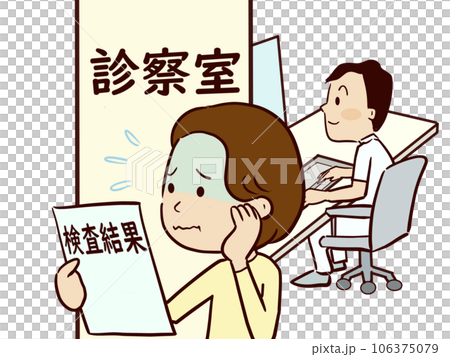 診察室を出る。検査結果を貰って青ざめる 106375079