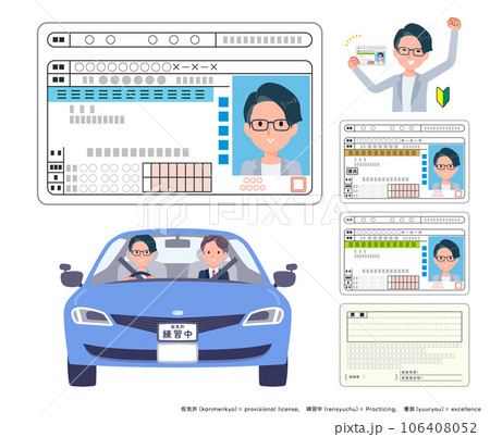 運転免許証を取得するプログラマエンジニア男性のセット 106408052