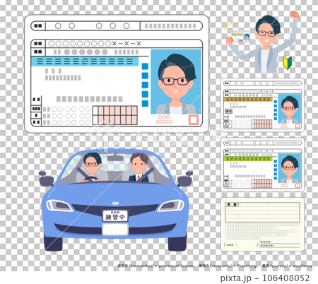 運転免許証を取得するプログラマエンジニア男性のセット 106408052